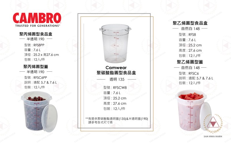 CAMBRO聚碳酸酯7.6L透明(135)圓型食品儲存保鮮盒保鮮桶保鮮盆型號RFSCW8,聚丙烯7.6L半透明(190)圓形保鮮盆型號RFS8PP,聚丙烯半透明(190)圓形保鮮蓋型號RFSC6PP,聚乙烯7.6L自然白(148)圓形保鮮盆型號RFS8,聚乙烯自然白(148)圓形保鮮蓋型號RFSC6