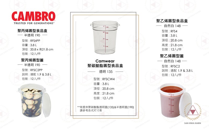 CAMBRO聚碳酸酯3.8L透明(135)圓型食品儲存保鮮盒保鮮桶保鮮盆型號RFSCW4,聚丙烯3.8L半透明(190)圓形保鮮盆型號RFS4PP,聚丙烯半透明(190)圓形保鮮蓋型號RFSC2PP,聚乙烯3.8L自然白(148)圓形保鮮盆型號RFS4,聚乙烯自然白(148)圓形保鮮蓋型號RFSC2