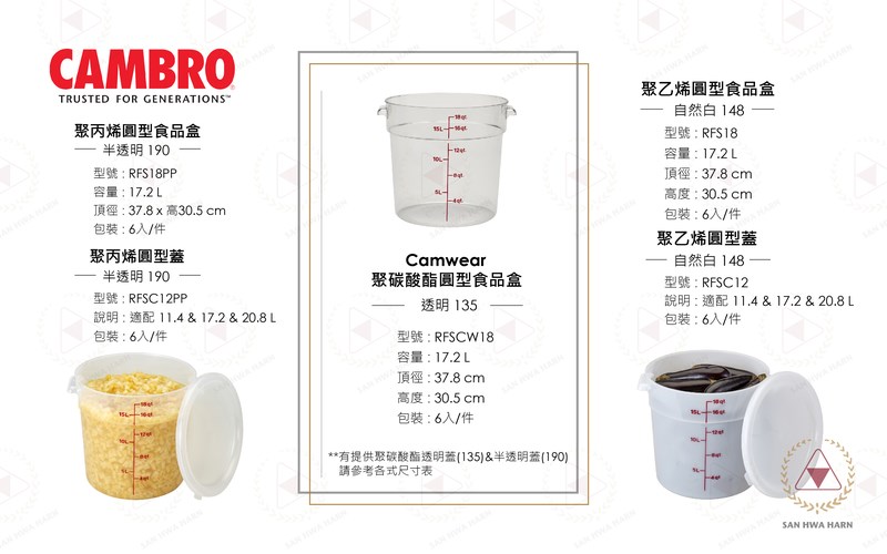 CAMBRO聚碳酸酯17.2L透明(135)圓型食品儲存保鮮盒保鮮桶保鮮盆型號RFSCW18,聚丙烯17.2L半透明(190)圓形保鮮盆型號RFS18PP,聚丙烯半透明(190)圓形保鮮蓋型號RFSC12PP,聚乙烯17.2L自然白(148)圓形保鮮盆型號RFS18,聚乙烯自然白(148)圓形保鮮蓋型號RFSC12