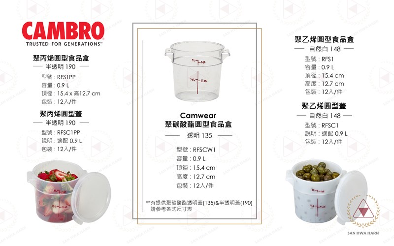 CAMBRO聚碳酸酯0.9L透明(135)圓型食品儲存保鮮盒保鮮桶保鮮盆型號RFSCW1,聚丙烯0.9L半透明(190)圓形保鮮盆型號RFS1PP,聚丙烯半透明(190)圓形保鮮蓋型號RFSC1PP,聚乙烯0.9L自然白(148)圓形保鮮盆型號RFS1,聚乙烯自然白(148)圓形保鮮蓋型號RFSC1