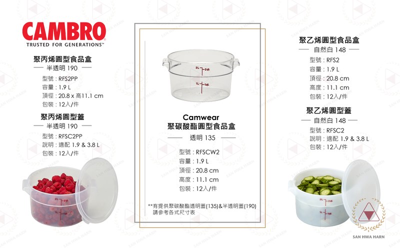 CAMBRO聚碳酸酯1.9L透明(135)圓型食品儲存保鮮盒保鮮桶保鮮盆型號RFSCW2,聚丙烯1.9L半透明(190)圓形保鮮盆型號RFS2PP,聚丙烯半透明(190)圓形保鮮蓋型號RFSC2PP,聚乙烯1.9L自然白(148)圓形保鮮盆型號RFS2,聚乙烯自然白(148)圓形保鮮蓋型號RFSC2