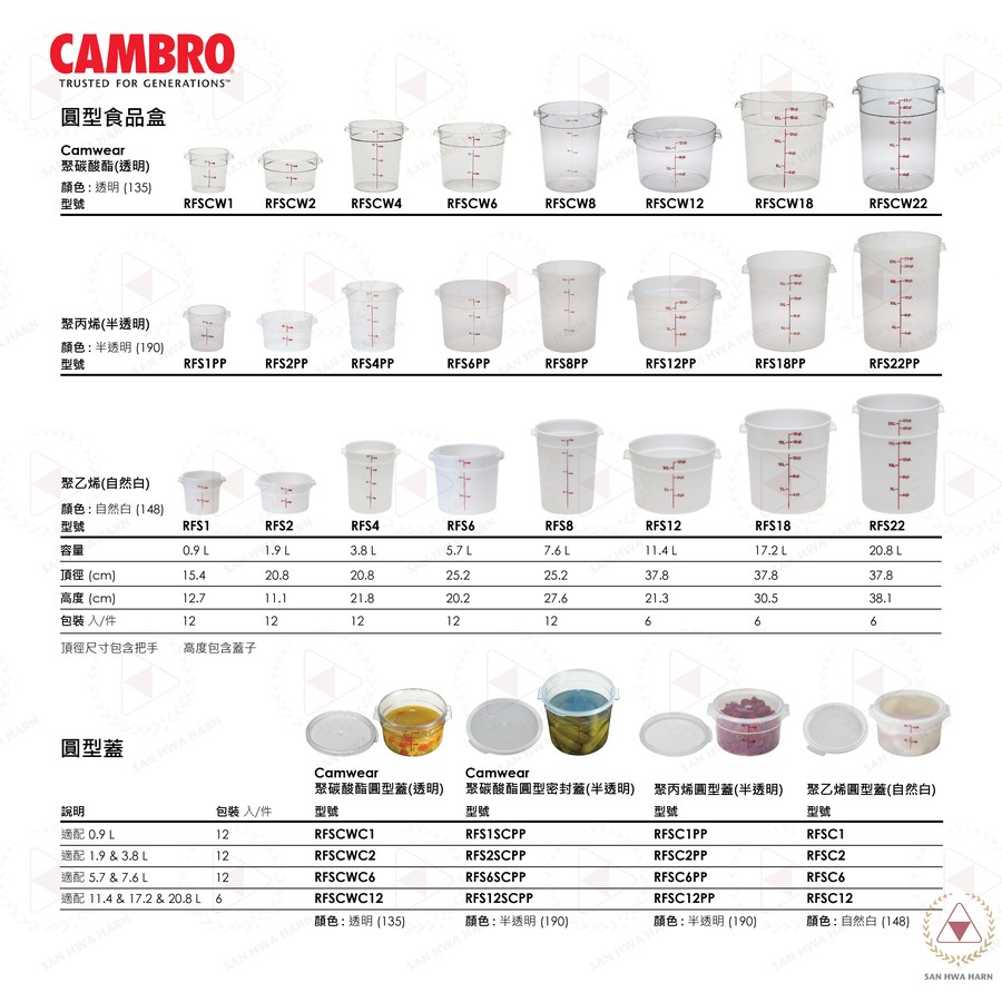 CAMBRO圓型食品儲存保鮮盒保鮮桶圓型蓋尺寸表