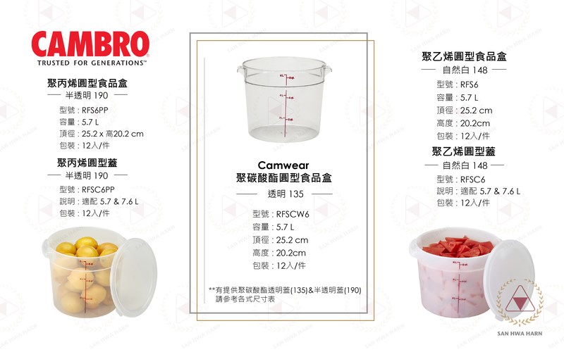 CAMBRO聚碳酸酯5.7L透明(135)圓型食品儲存保鮮盒保鮮桶保鮮盆型號RFSCW6,聚丙烯5.7L半透明(190)圓形保鮮盆型號RFS6PP,聚丙烯半透明(190)圓形保鮮蓋型號RFSC6PP,聚乙烯5.7L自然白(148)圓形保鮮盆型號RFS6,聚乙烯自然白(148)圓形保鮮蓋型號RFSC6