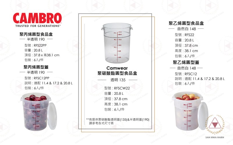 CAMBRO聚碳酸酯20.8L透明(135)圓型食品儲存保鮮盒保鮮桶保鮮盆型號RFSCW22,聚丙烯20.8L半透明(190)圓形保鮮盆型號RFS22PP,聚丙烯半透明(190)圓形保鮮蓋型號RFSC12PP,聚乙烯20.8L自然白(148)圓形保鮮盆型號RFS22,聚乙烯自然白(148)圓形保鮮蓋型號RFSC12