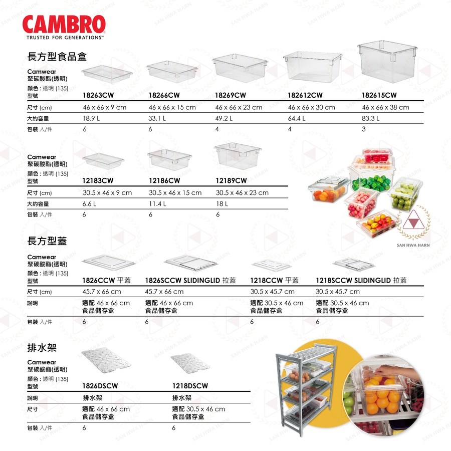 CAMBRO長方型食品儲存保鮮盒保鮮桶保鮮盆含長方型蓋尺寸表