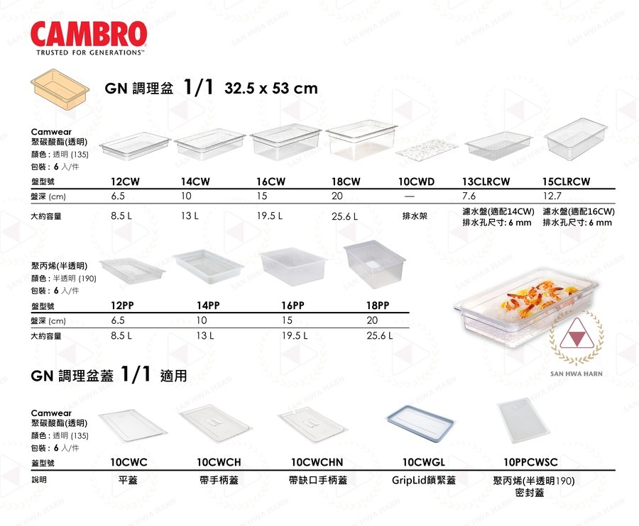 CAMBRO GN1/1調理盆含蓋保鮮盒