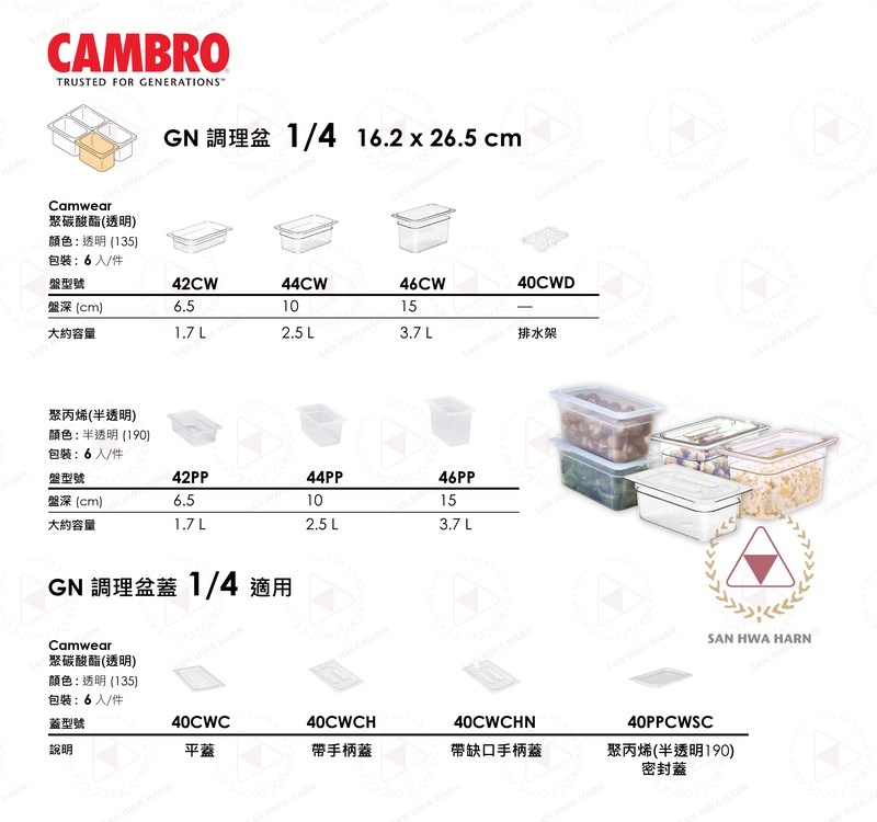 CAMBRO GN1/4調理盆含蓋保鮮盒
