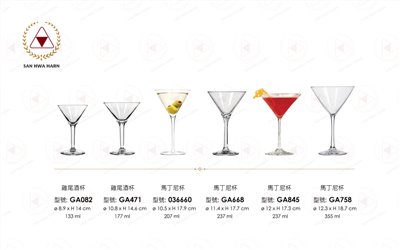 libbey馬丁尼杯